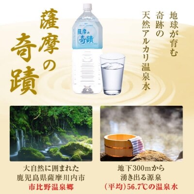 『薩摩の奇蹟』お鍋を愉しむセット ss0004