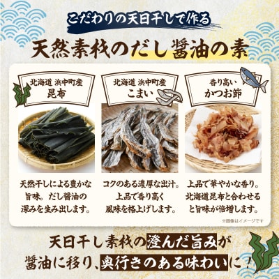 【自分だけの醤油が作れる!!】だし醤油の素キット(3本+詰替用)_H0008-117