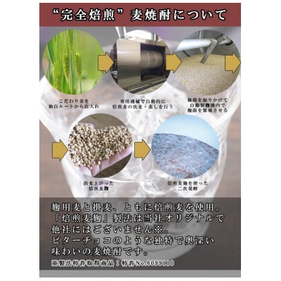 【新感覚麦焼酎】「GUFO ロッソ」と「GUFO ビアンコ」麦焼酎720ml/25度の2本セット