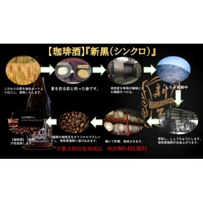 【低糖質】ザ・ブラック珈琲酒!『新黒(シンクロ)』焙煎した珈琲豆と焙煎麦焼酎を合わせました!