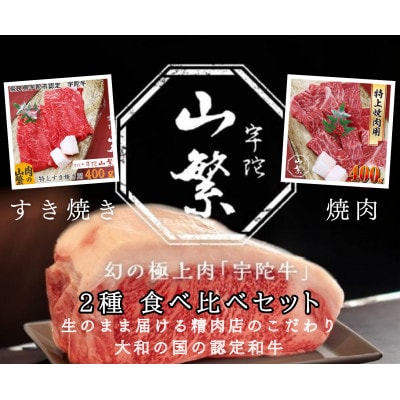 【毎月定期便】生で届ける 特上焼肉 赤身すき焼 認定牛 宇陀肉 2種食べ比べセット 各400g全2回