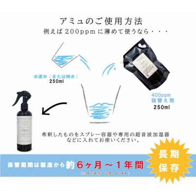 電解次亜塩素酸水　400ppm　【2.5L　4個セット】　除菌・消臭