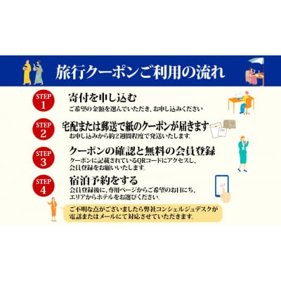 島根県 出雲市 後から選べる! 旅行クーポン(60,000円分) 旅行券 宿泊券
