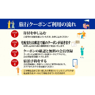 島根県 出雲市 後から選べる 旅行クーポン(150,000円分) 旅行券 宿泊券