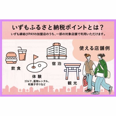 出雲市 デジタル地域通貨「いずも縁結びPAY」 いずもふるさと納税ポイント15,000pt