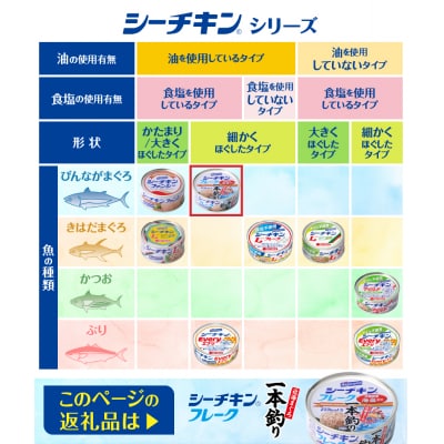 シーチキンフレーク(1本釣り)1ケース(70g×24缶)(a17-084)