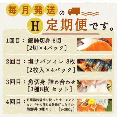 【毎月定期便】海鮮セットH(銀鮭切身・サバフィレ・3種切身・海鮮漬)全4回