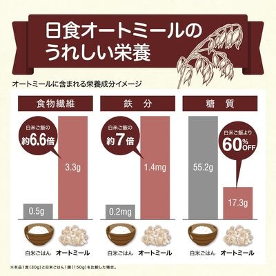 プレミアムピュア　オートミール「インスタントタイプ」(340g×12袋)【A02】