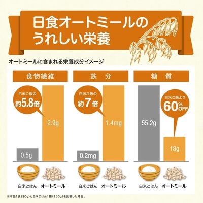 日食オートミール人気3種食べ比べ　計12袋【A33】