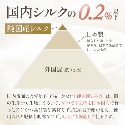 純国産シルクのボディミトン 1個 化粧箱入り|09_ssj-030101