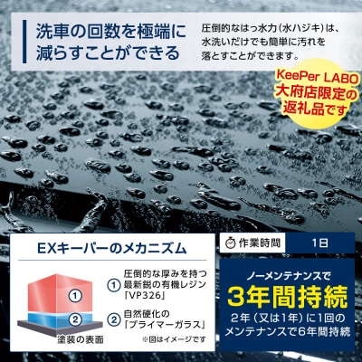 【大府店限定】「EXキーパーPREMIUM」コーティング券(SSサイズ・Sサイズ)