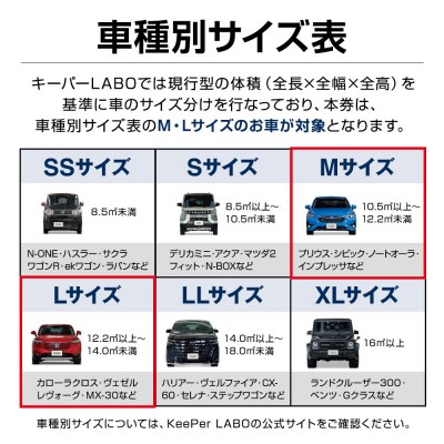【大府店限定】「EXキーパーPREMIUM」コーティング券(Mサイズ・Lサイズ)