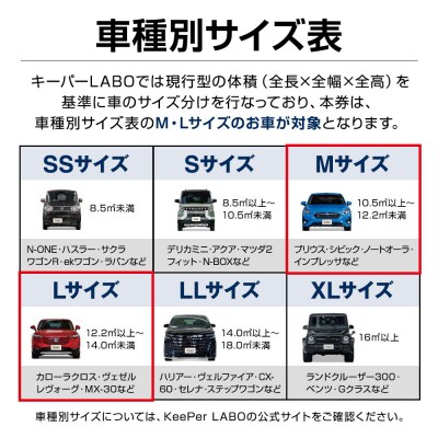 【大府店限定】KeePer LABOの「EXキーパー」コーティング券(Mサイズ・Lサイズ)Mサイ
