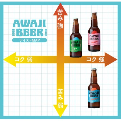 あわぢびーる6本セット《淡路島のクラフトビール》アルト・レッドエール・ヴァイツェン　ay05055