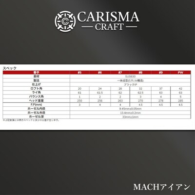 ワークスゴルフ MACHアイアン 6本セット プレミア飛匠・極 (S/#5～PW)　at10816