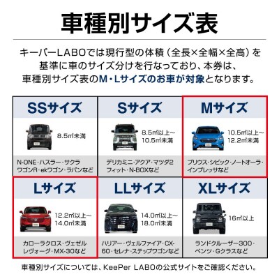 【大府店限定】KeePer LABO「ダイヤIIキーパー」コーティング券(Mサイズ・Lサイズ)