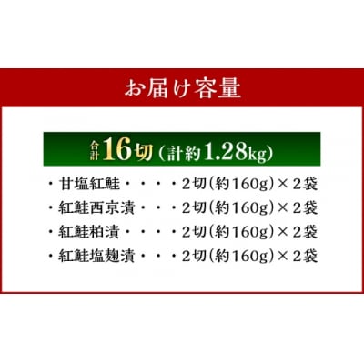天然紅鮭 4種味くらべセット 計16切 