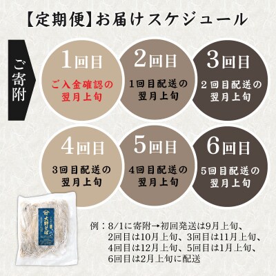 【6ヶ月定期便】越前大野産 石臼挽き 越前そば 生そば5食 × 6回 計30食(つゆ付)