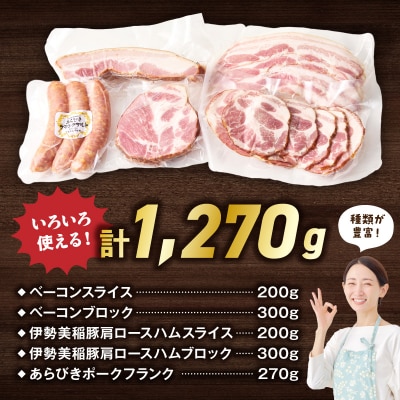 <工場直送>ハムギフト5点詰合せ　[210Y04]