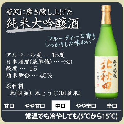 北鹿のお酒とみそつけたんぽ3本入り2袋のセット