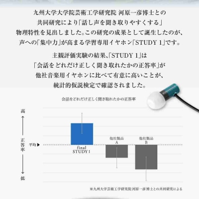 マイク付き 学習専用イヤホン STUDY1