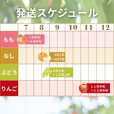 福島のフルーツ定期便_EH-3【2027年発送】No.2261