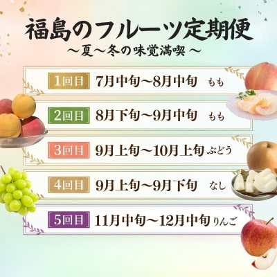 福島のフルーツ夏～冬の味覚満喫5回定期便_EG-1【2027年発送】No.2263