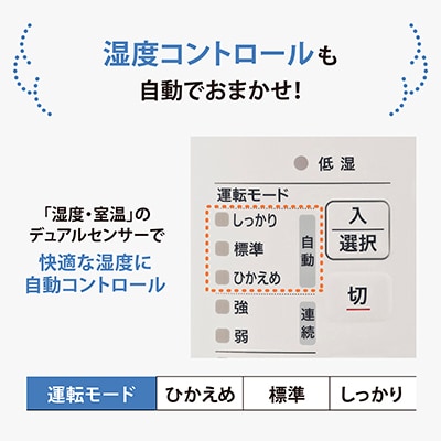 象印 スチーム式加湿器8~13畳 フィルター不要/ホワイト タンク 象印 スチーム式加湿器8~13畳 フィルター不要/ホワイト タンク