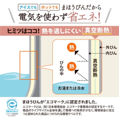 象印 ガラスマホービン 押すだけポット/ABRC30/abrc30/ABRC30-FW/マホービン