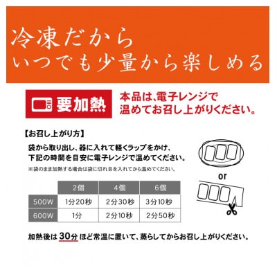 【冷凍】衣寿司　6種12個入(豚蒲焼、あなご、うなぎ、さけ、さば、焼さば各2個入)