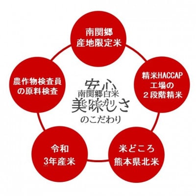 南関郷「ひのひかり」10kg(5kg × 2袋)