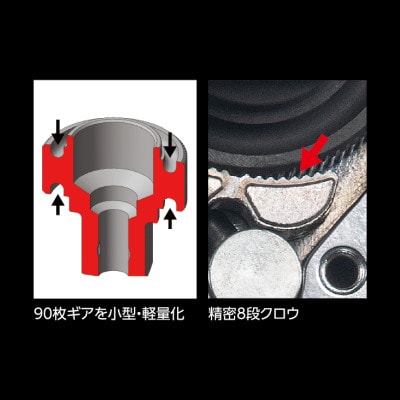 KTC ネプロス 9.5sq.ショートラチェットハンドル [NBR390AS]