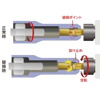 KTC インパクトドライバ用ソケットビットセット 難攻不落(7コ組) [TBZP637]