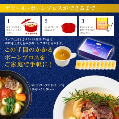 レディースクリニック院長監修の飲むタンパク質 添加物不使用のボーンブロスプレーン(原液タイプ調理用)