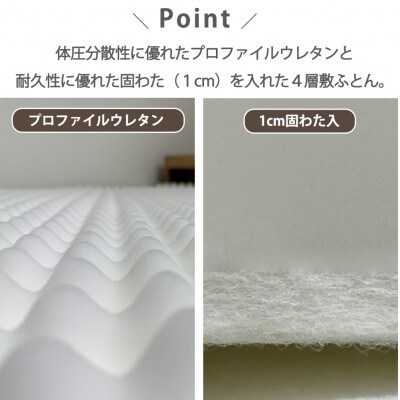 【セミダブルサイズ】4層 体圧分散プロファイルウレタン敷ふとん120×210cm HGP-4SW
