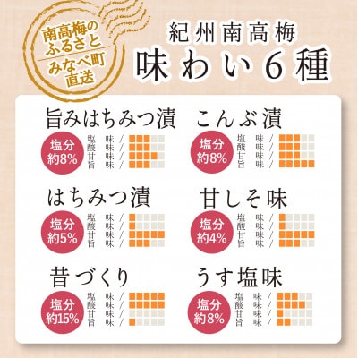 特選A級 紀州南高梅 味わい6種1200g 千年の知恵 梅干し ブランド梅 和歌山県産