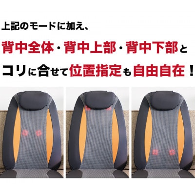 シートマッサージャー セララ AKU1004718