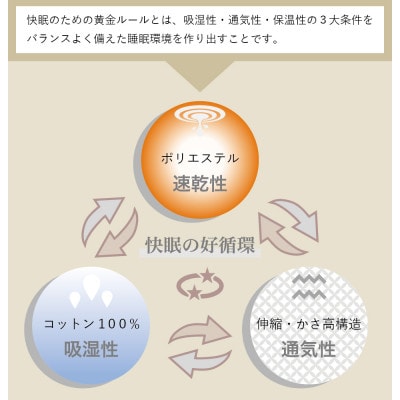 くしゅくしゅガーゼケットロング ベビー 幅70×長さ150cm bsk1013315