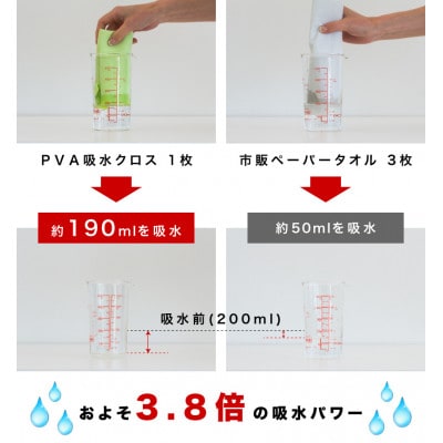 PVA 超吸水クロス 30×40cm 12枚セット 洗車クロスや窓拭き掃除に BYT1008548