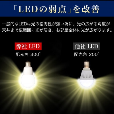 LED電球 E26サイズ×4本 60W 6500K 昼光色 aku101166302