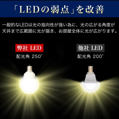 LED電球 E17サイズ×4本 40W 2700K 電球色 aku101166401