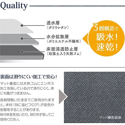 ムーミン ソフト珪藻土バスマット 約40×60cm /フォーク