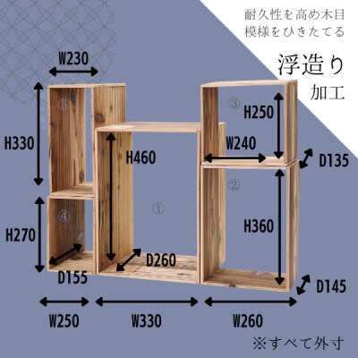 焼すぎたな箱　5個セット