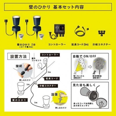 ひかりノベーション 壁のひかり 基本セット　75698800