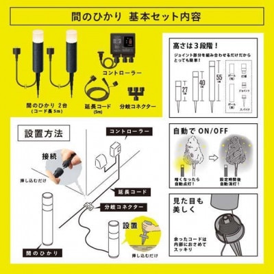 ひかりノベーション 間のひかり 基本セット　75710700