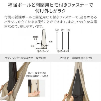 シェルカバー パラソル 　34000200