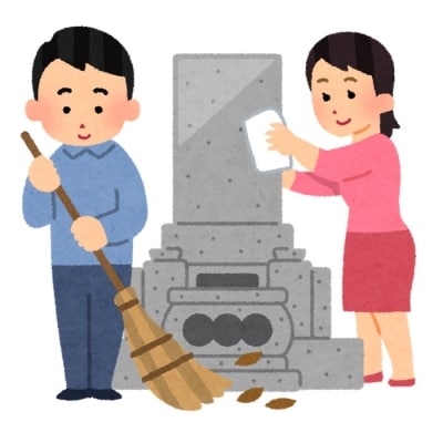 【三笠市内のお墓限定】お墓参り代行サービス利用券(1回分)【01054】