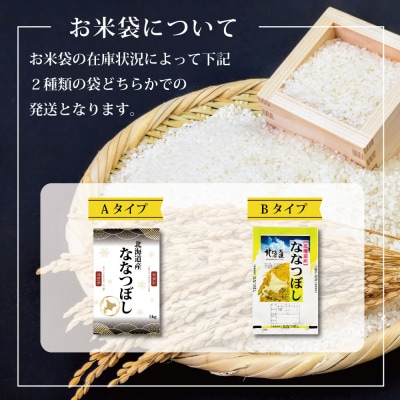 令和7年産【定期便(10kg×4カ月)】北海道産ななつぼし<2月より発送開始>【1601902】