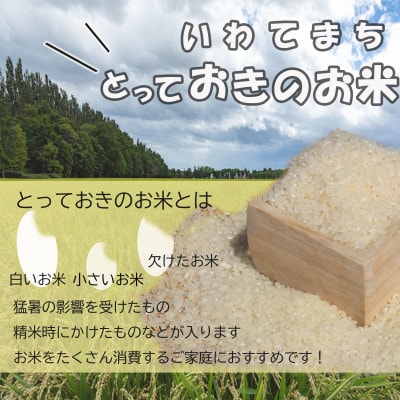 令和7年産岩手町産【とっておきのお米】　精米5kg