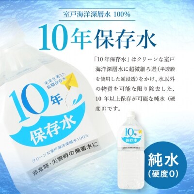 災害・非常時保存用「10年保存水」(10年保存可能)1.8リットル×12本セット